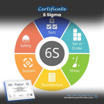 6 Sigma Certificate