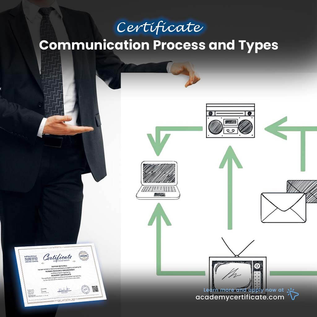 Communication Process and Types Certificate