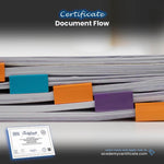 Document Flow Certificate