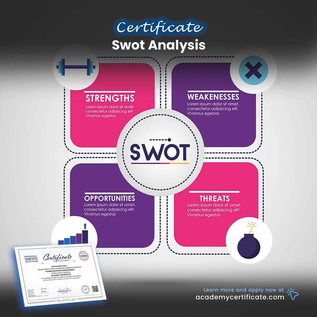 Swot Analysis Certificate